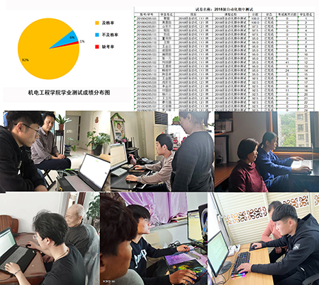 机电工程学院开展在线学业检测活动 机电工程学院开展在线学业检测活动